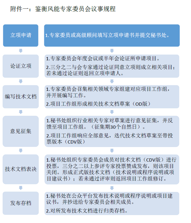 微信截图_20200408132742.png