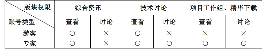 微信截图_20200408170102.png