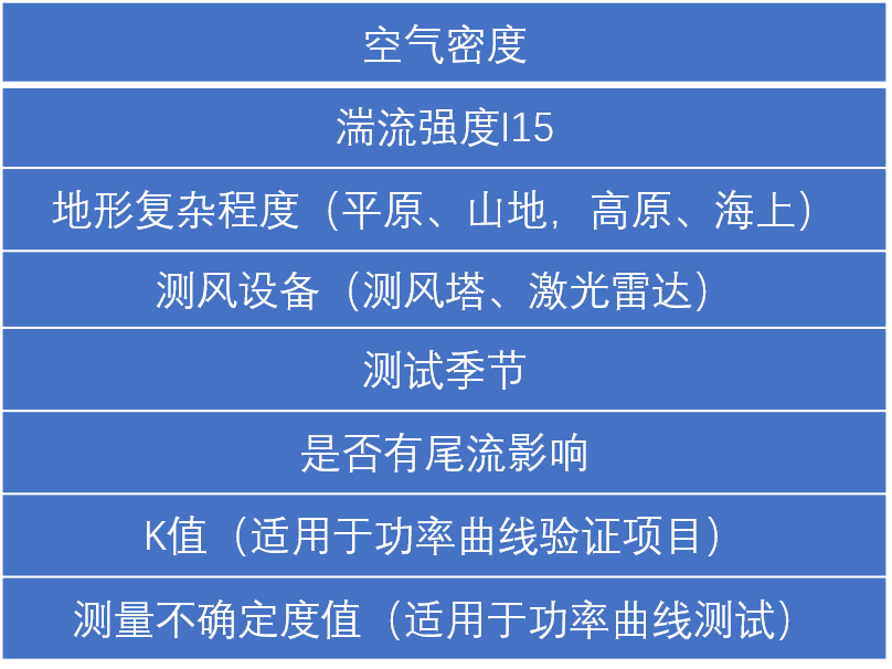 表格5.png