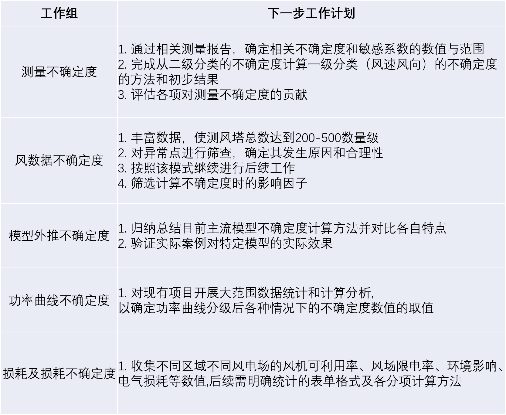 计划.png